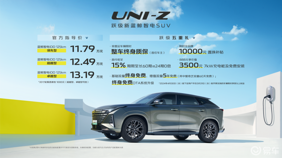 新蓝鲸动力首款车型|长安UNI-Z上市，11.79万起