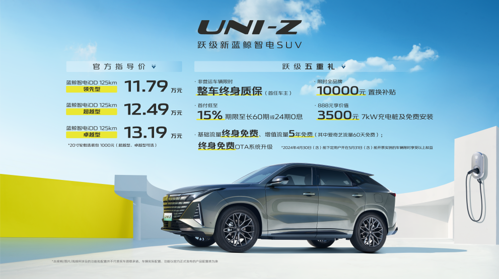 以跃级姿态上市，长安UNI-Z让用户惊喜友商发怵