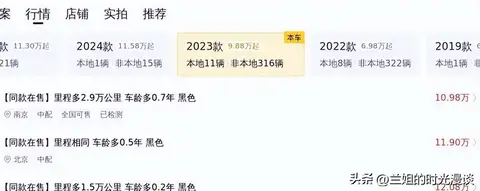 开了不到一万公里,这台准新红旗HS5帮你省下购置税!